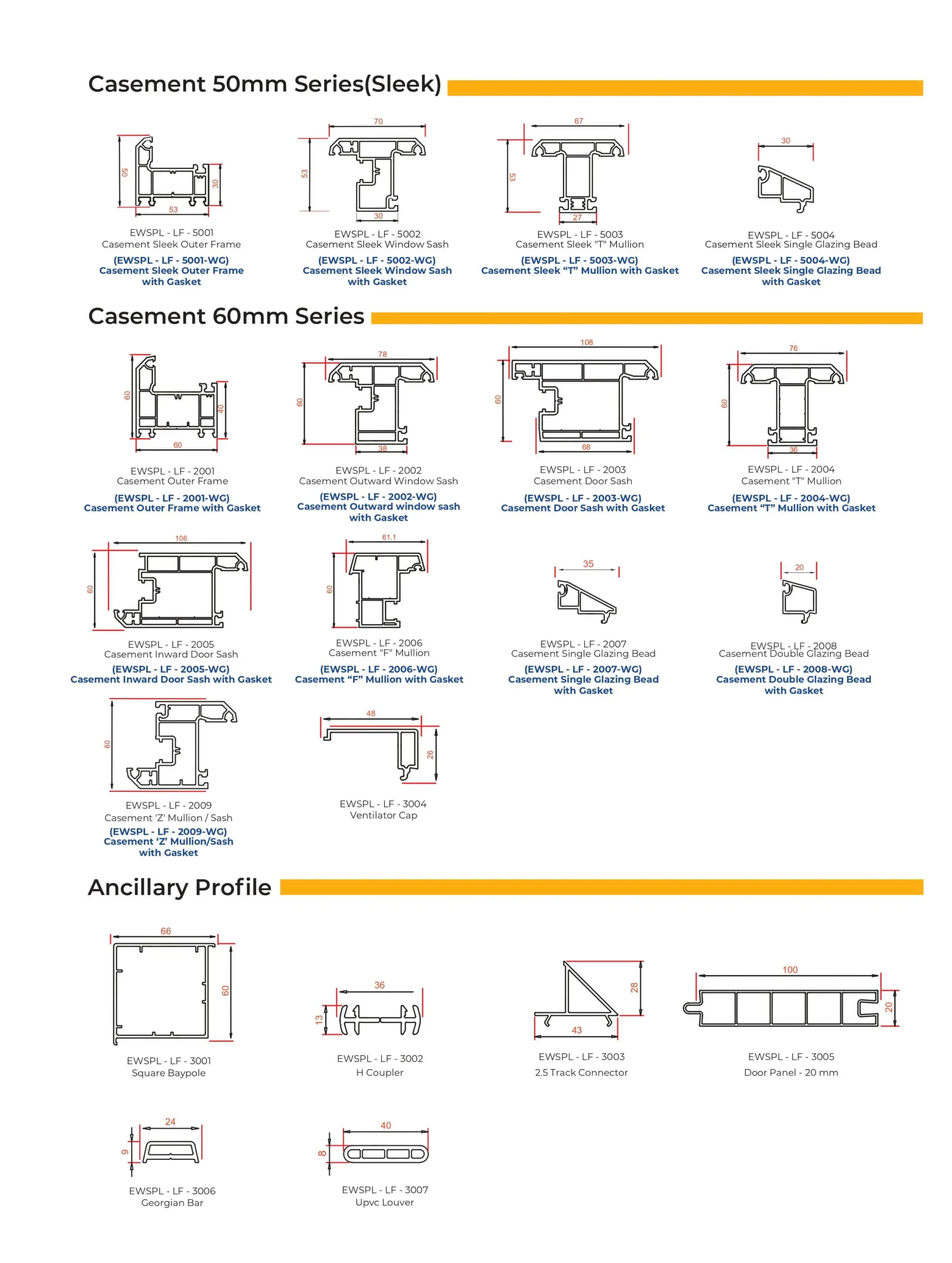 technical details eumax page 0001 scaled