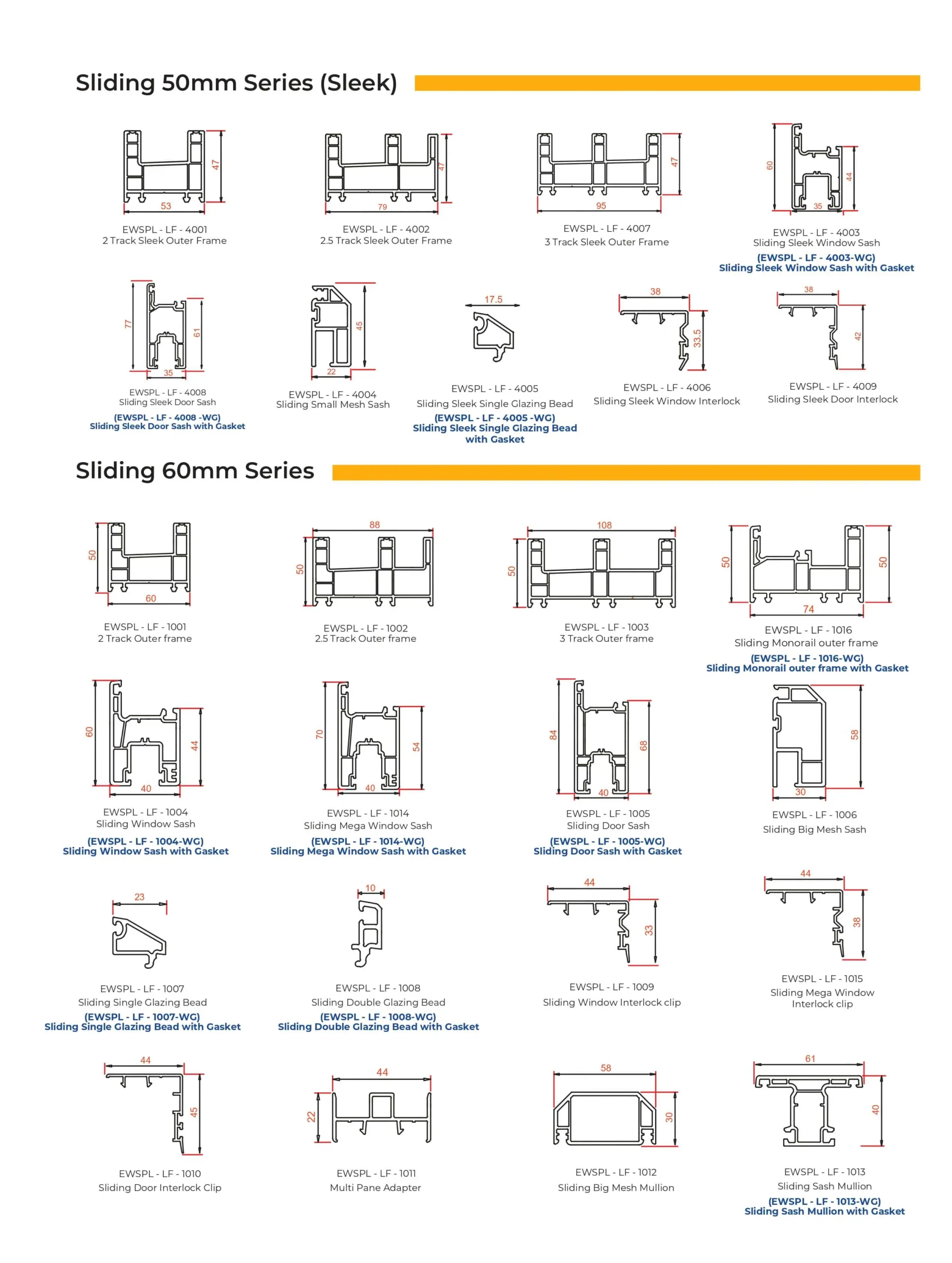 technical details eumax page 0002 scaled